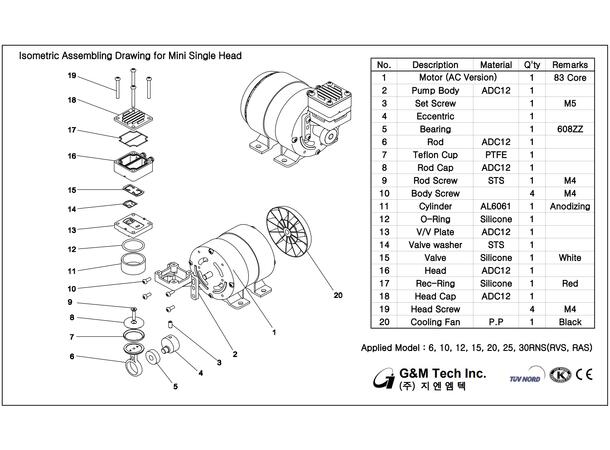 Lindr 15RAS 